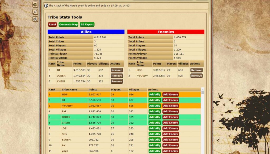 Tribe Stats Tools